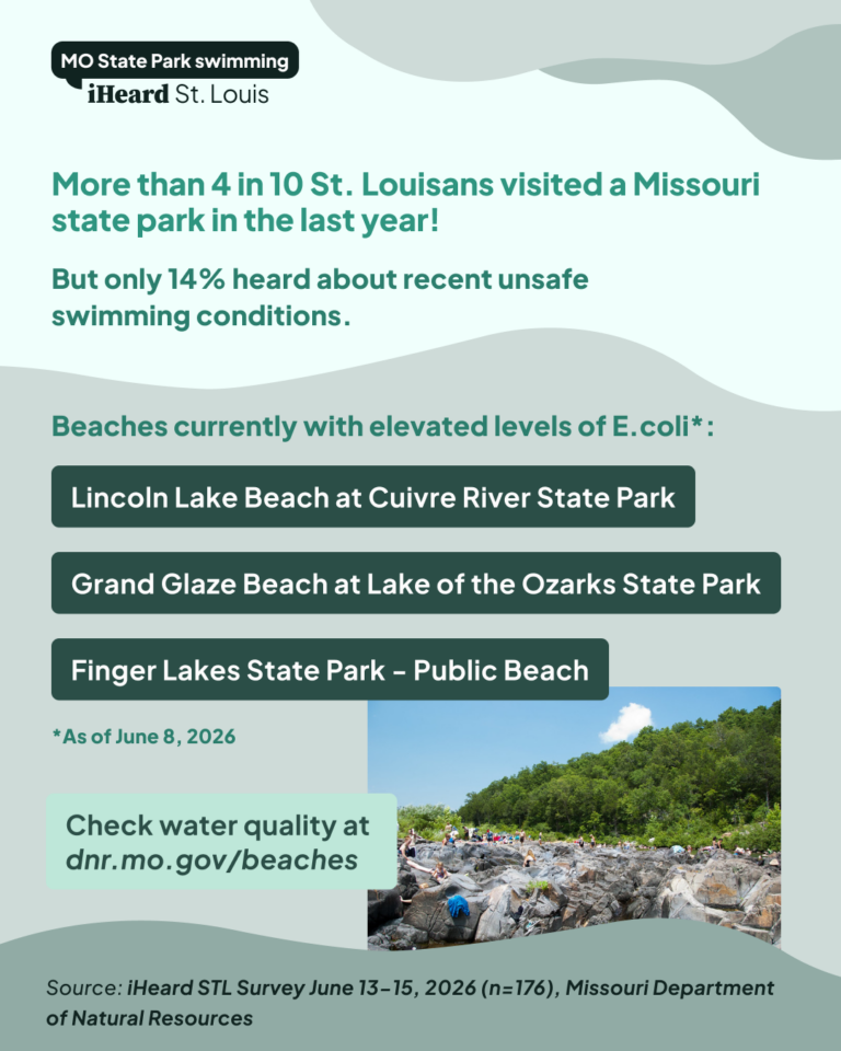 “Swimming not recommended” in some Missouri State Parks